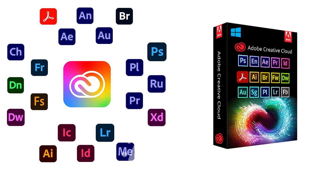 Adobe Master Collection 2023 v26.03(嬴政天下Adobe全家桶大师版)